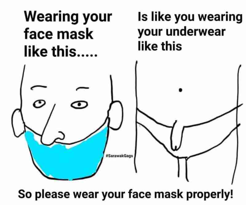 Wearing A Mask Memes