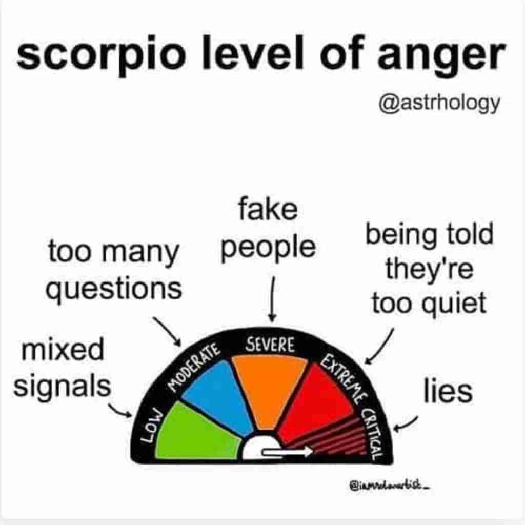 scorpios level of anger